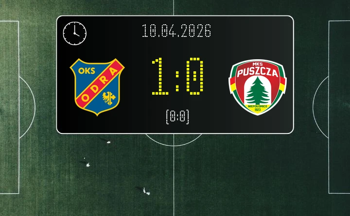 [PIŁKA NOŻNA] Betclic 1. liga – Odra Opole – Puszcza Niepołomice 1:0. <strong>Szymon Mida</strong> przesądził w końcówce