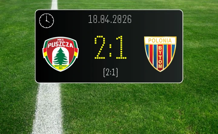 [PIŁKA NOŻNA] Puszcza Niepołomice – Polonia Bytom 2:1 w Betclic 1. lidze – gospodarze zrobili różnicę w pierwszym kwadransie