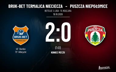 [PIŁKA NOŻNA] Betclic 1. liga – Bruk-Bet Termalica Nieciecza – Puszcza Niepołomice 2:0. Niepołomiczanie znów bez gola z Termaliką