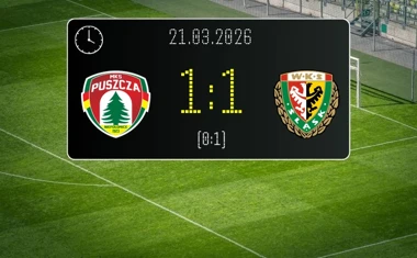 [PIŁKA NOŻNA] Walka o punkty w Betclic 1. lidze – Puszcza Niepołomice – Śląsk Wrocław 1:1