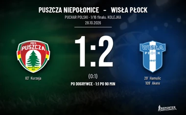 [PIŁKA NOŻNA] Puszcza Niepołomice – Wisła Płock 1:2 (po dogrywce) w Pucharze Polski. Teraz czas na Stal Rzeszów