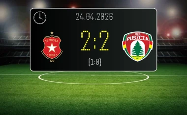 [PIŁKA NOŻNA] Betclic 1. liga – Wisła Kraków – Puszcza Niepołomice 2:2. Punkt z Reymonta dla Puszczy