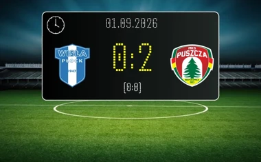 [PIŁKA NOŻNA] Puchar Polski: Wisła Płock II – Puszcza Niepołomice 0:2. Puszcza z awansem po przerwie