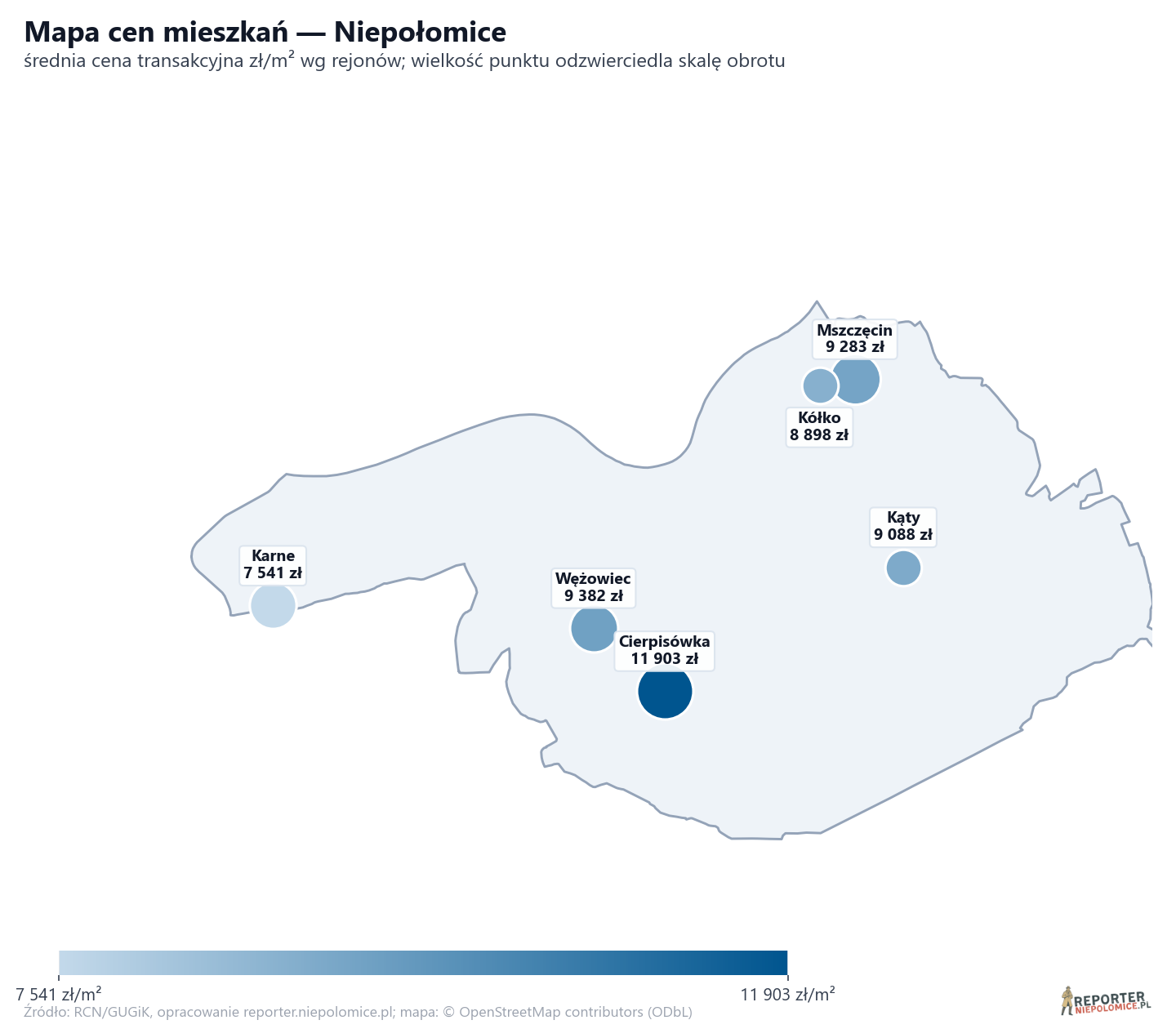 Mapa cen mieszkań - Niepołomice